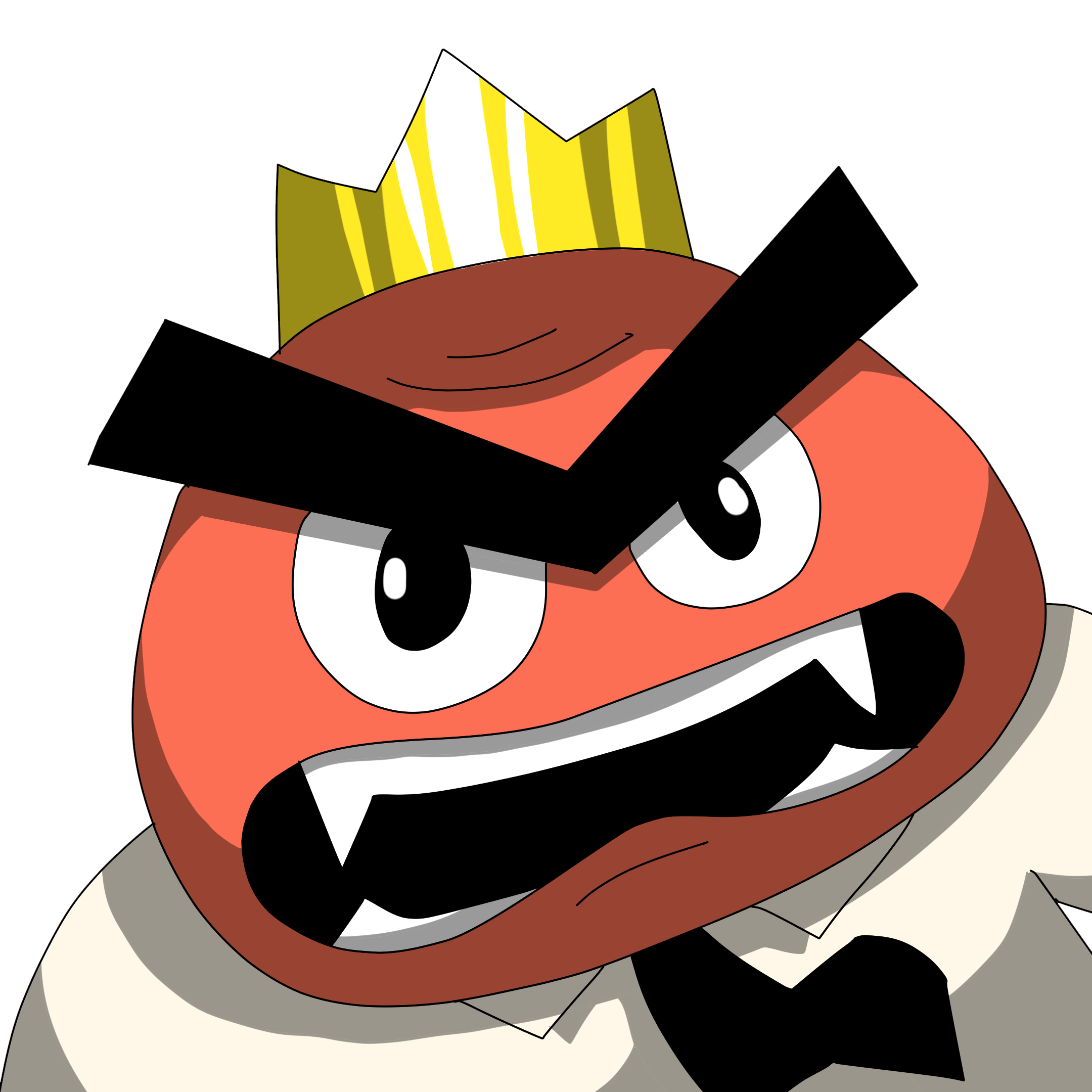 Angriest